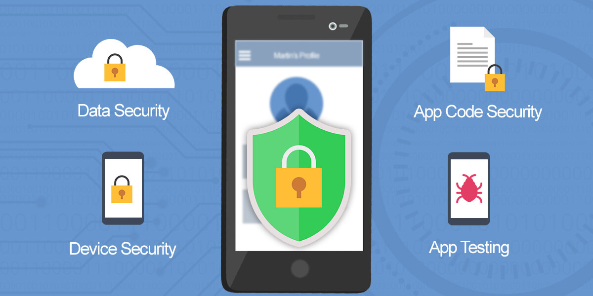 app security knowledge
