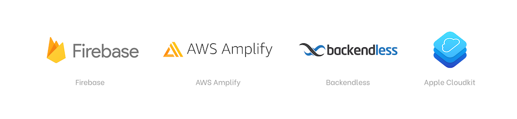 Top Mobile Backend as a Service (MBaaS) Platforms