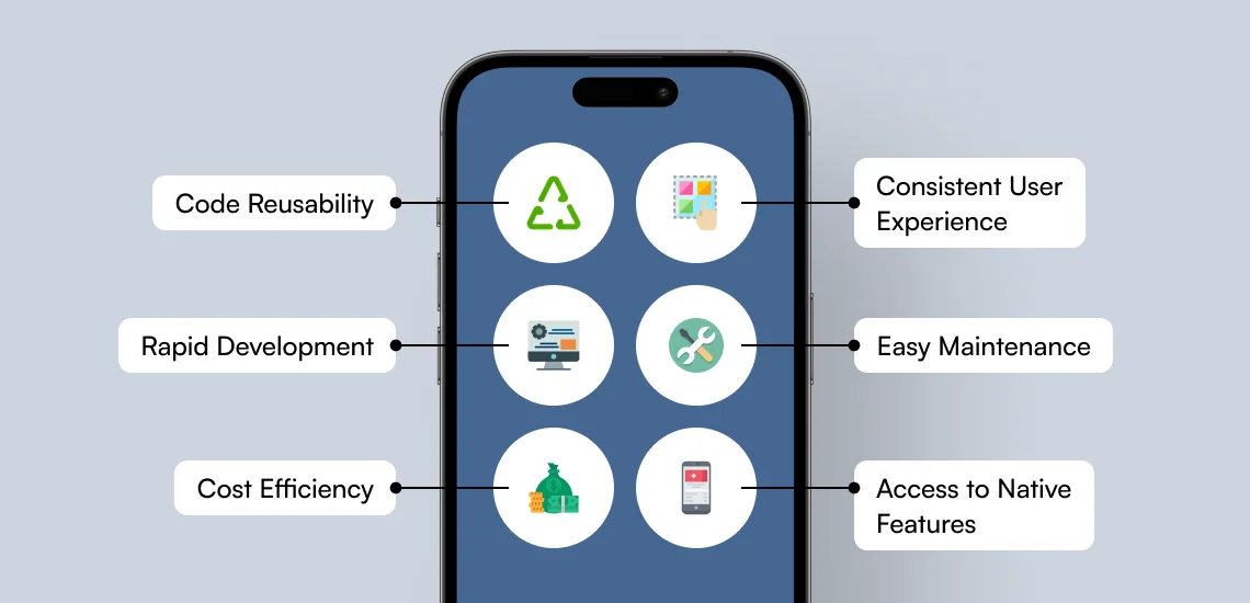 benefits of cross platform