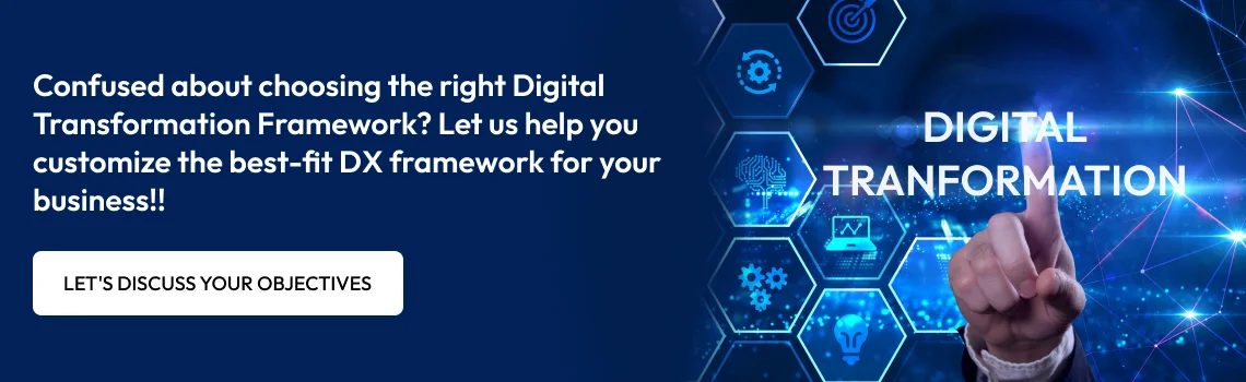 digital transformation framework cta