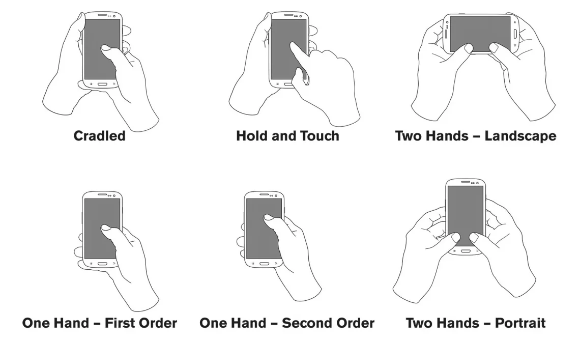 How People Hold Their Smartphones