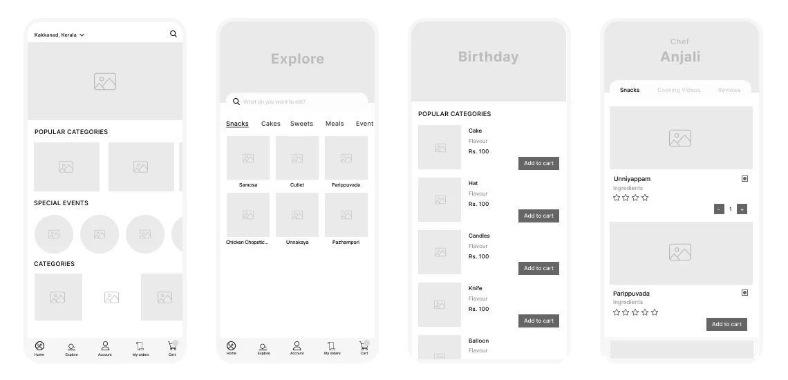 an example of a wireframe of a food delivery app