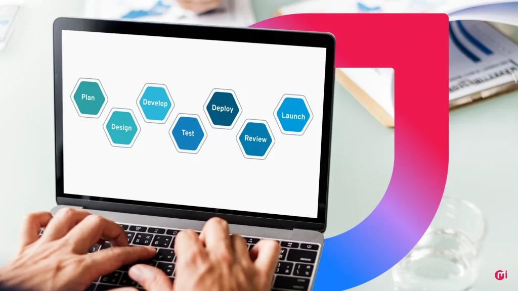 software development lifecycle phases