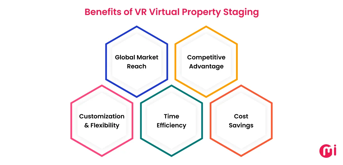 benefits of vr virtual staging