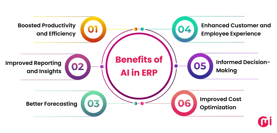 benefits of ai in erp
