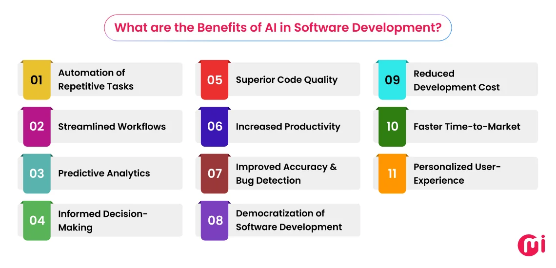 benefits of ai in software development