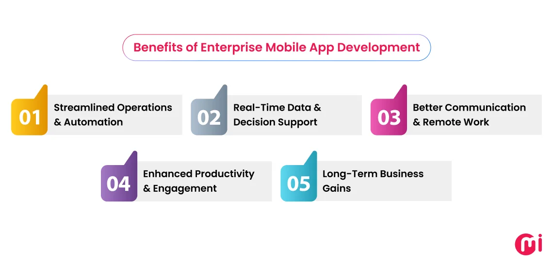 benefits of enterprise mobile app development