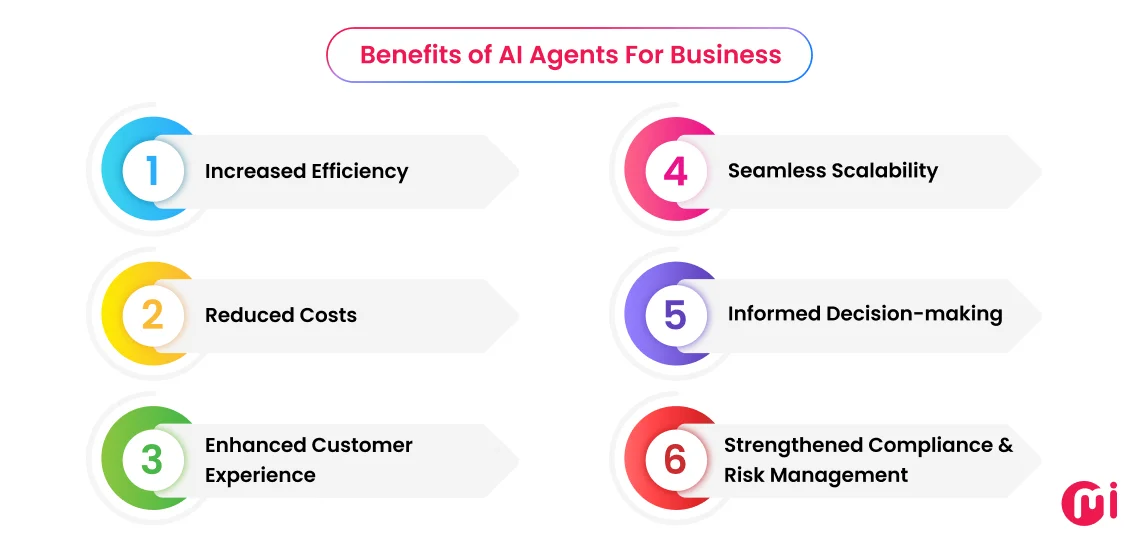 benefits of using ai agents for business
