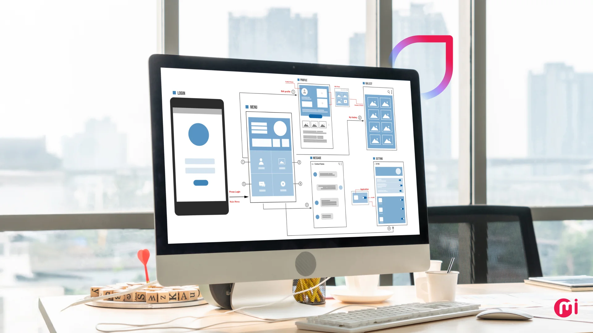 create a software prototype