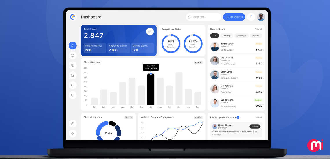 health insurance dashboard