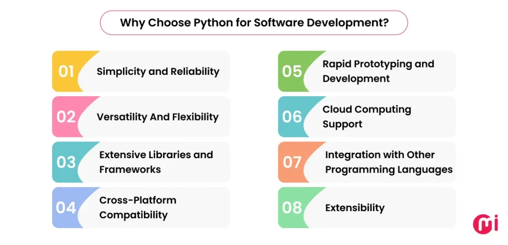 why choose python for software development