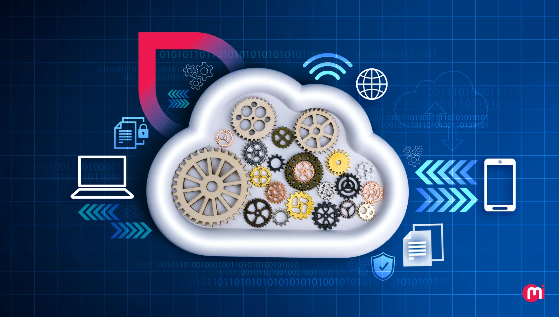 cloud application development guide