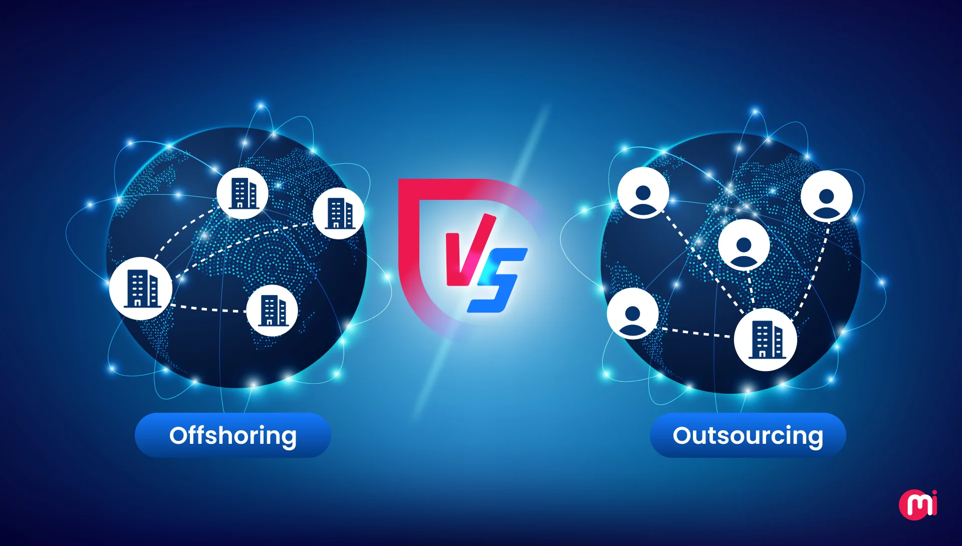 offshoring vs outsourcing in software