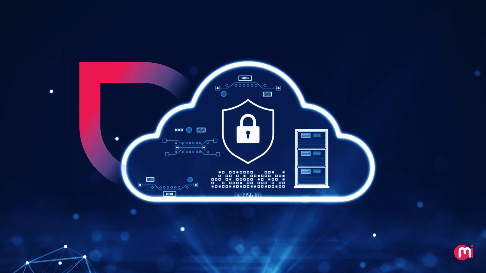 role of ai in cloud security
