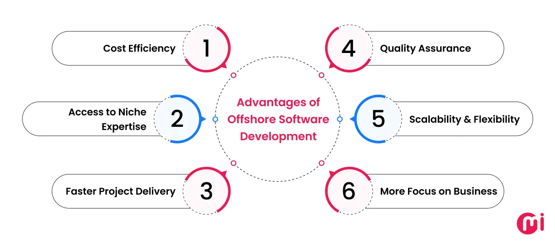 advantages of offshore software development