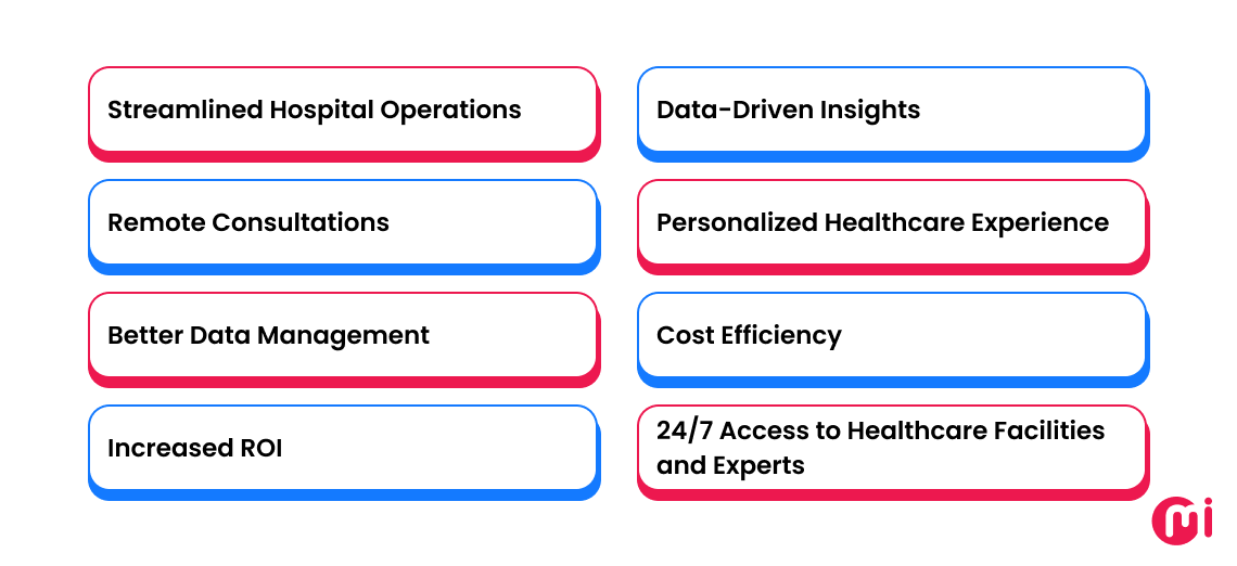 benefits healthcare web app development
