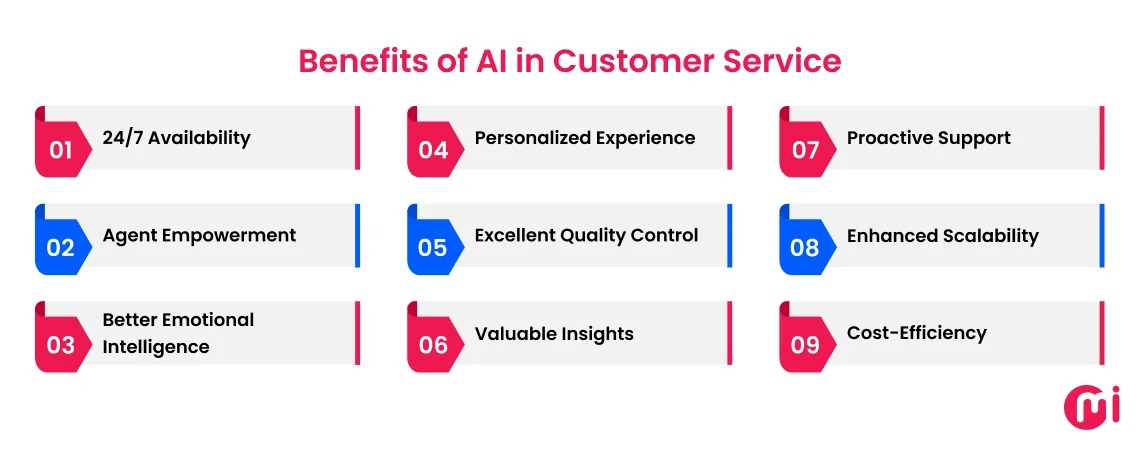 benefits of ai in customer service