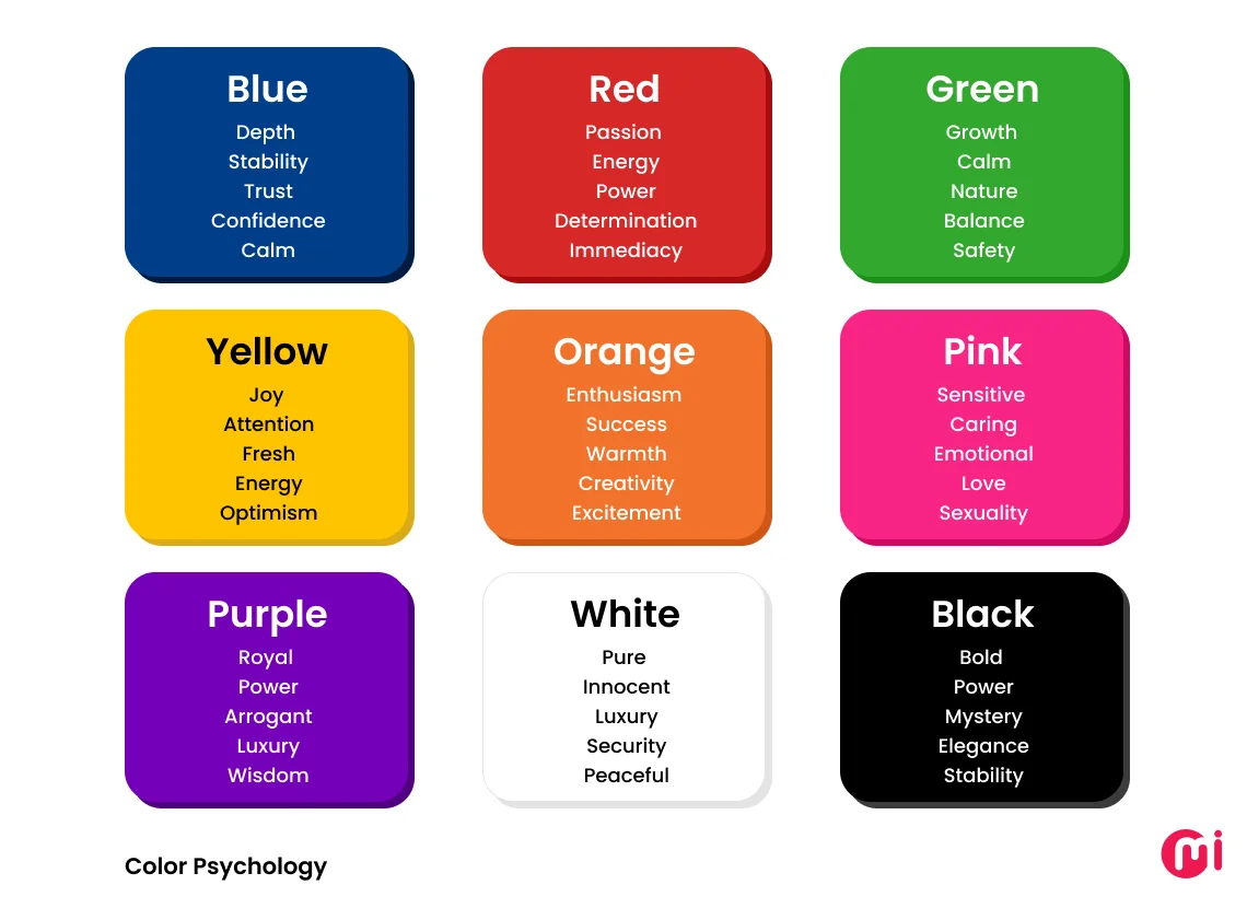 the psychology of color