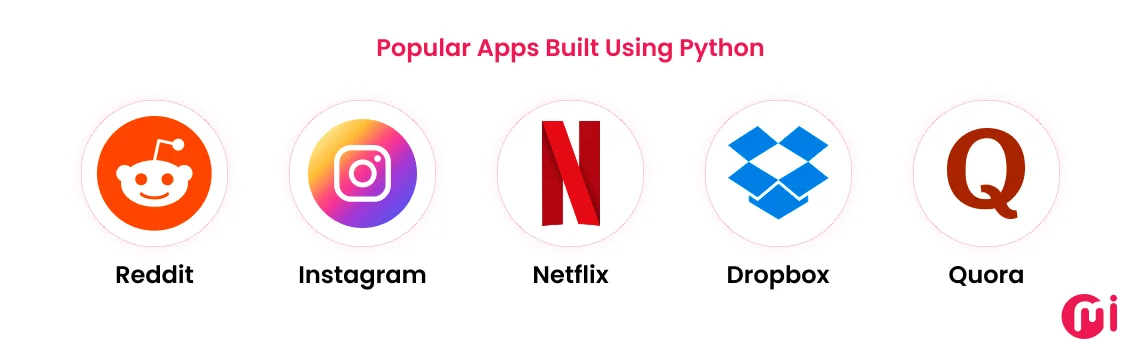 popular apps built using python