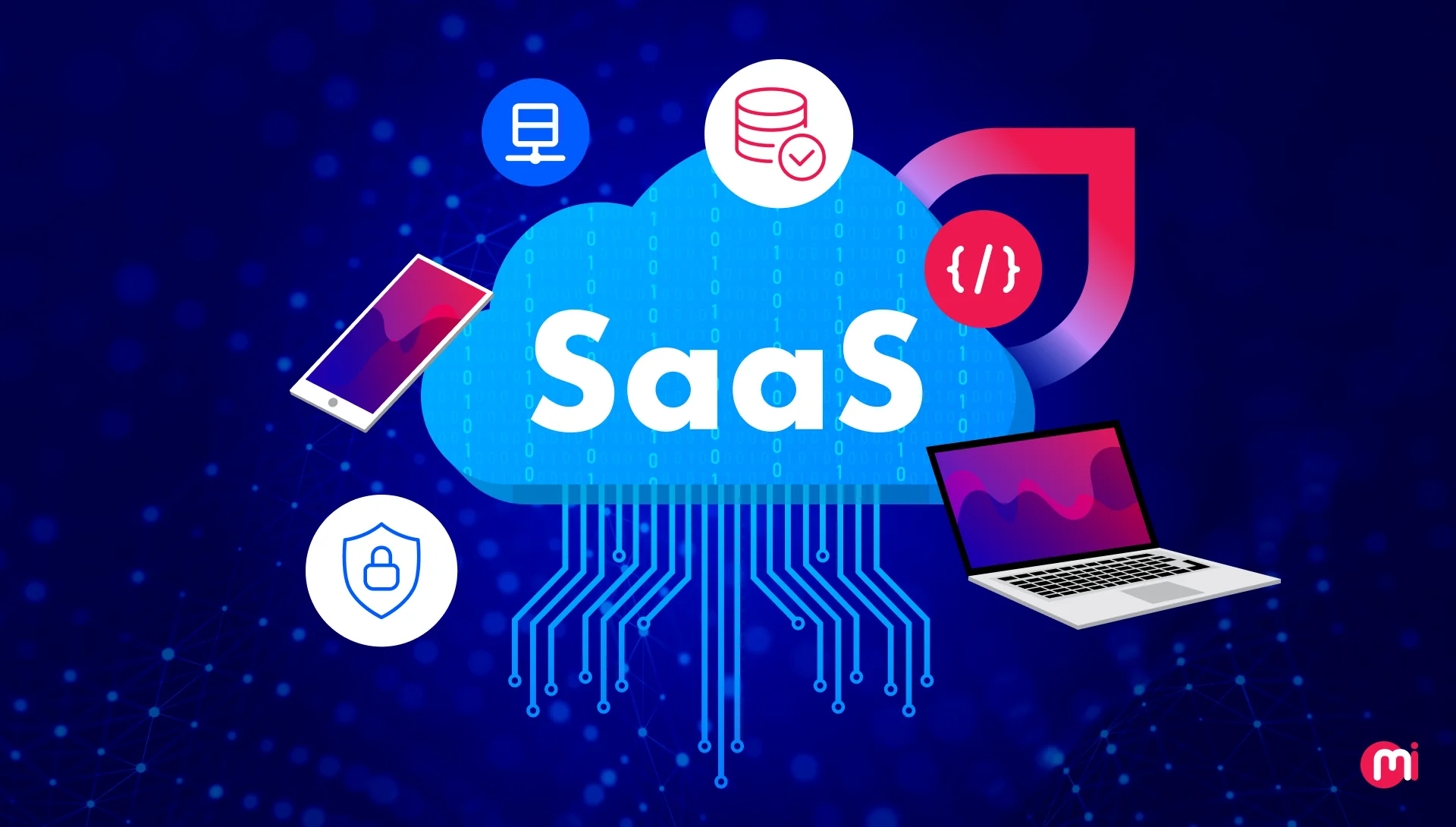 saas product design