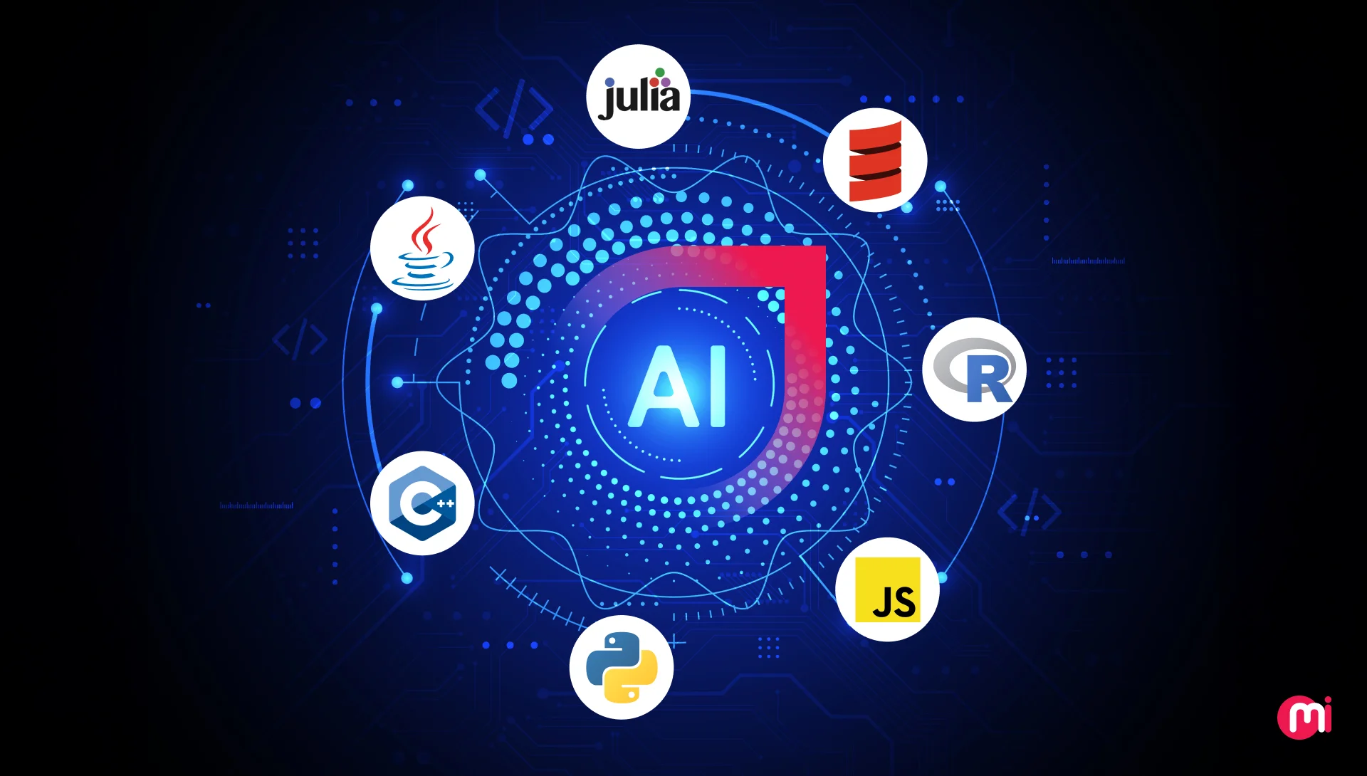 top ai programming language