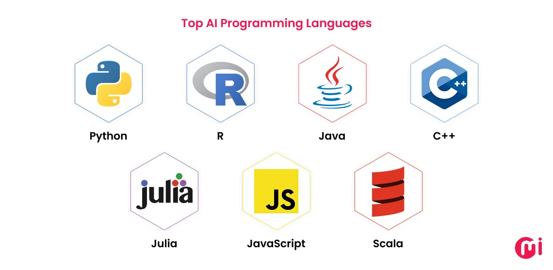 top ai programming languages