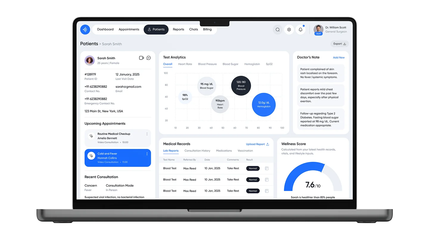 Patients Test Analytics