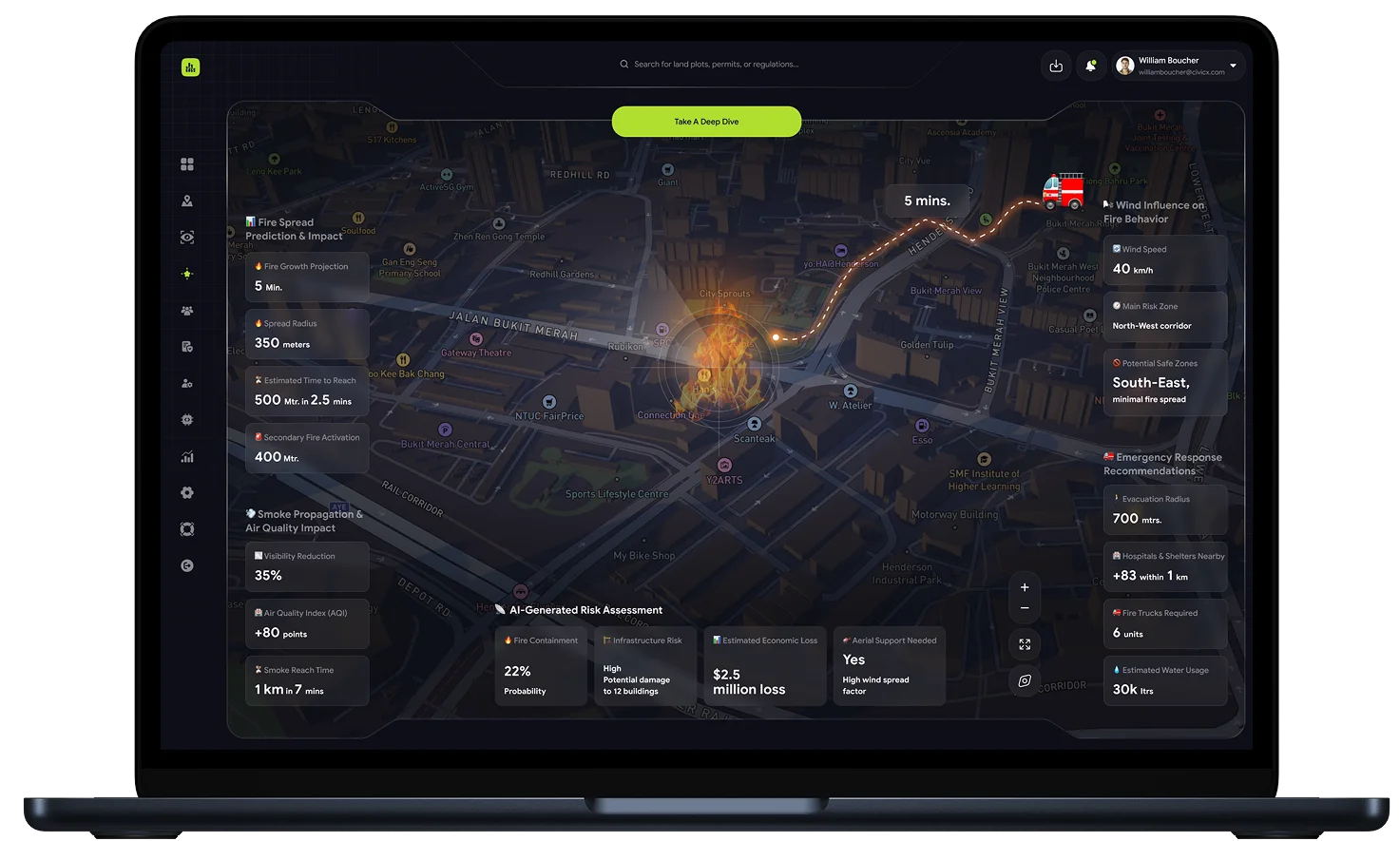 fire speed prediction