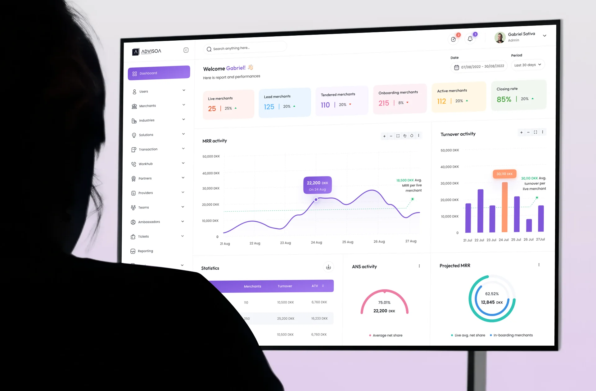 Payment Management Solutions for Businesses - Secure and Scalable