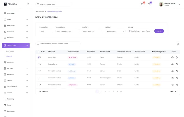 Admin panel transactions tab