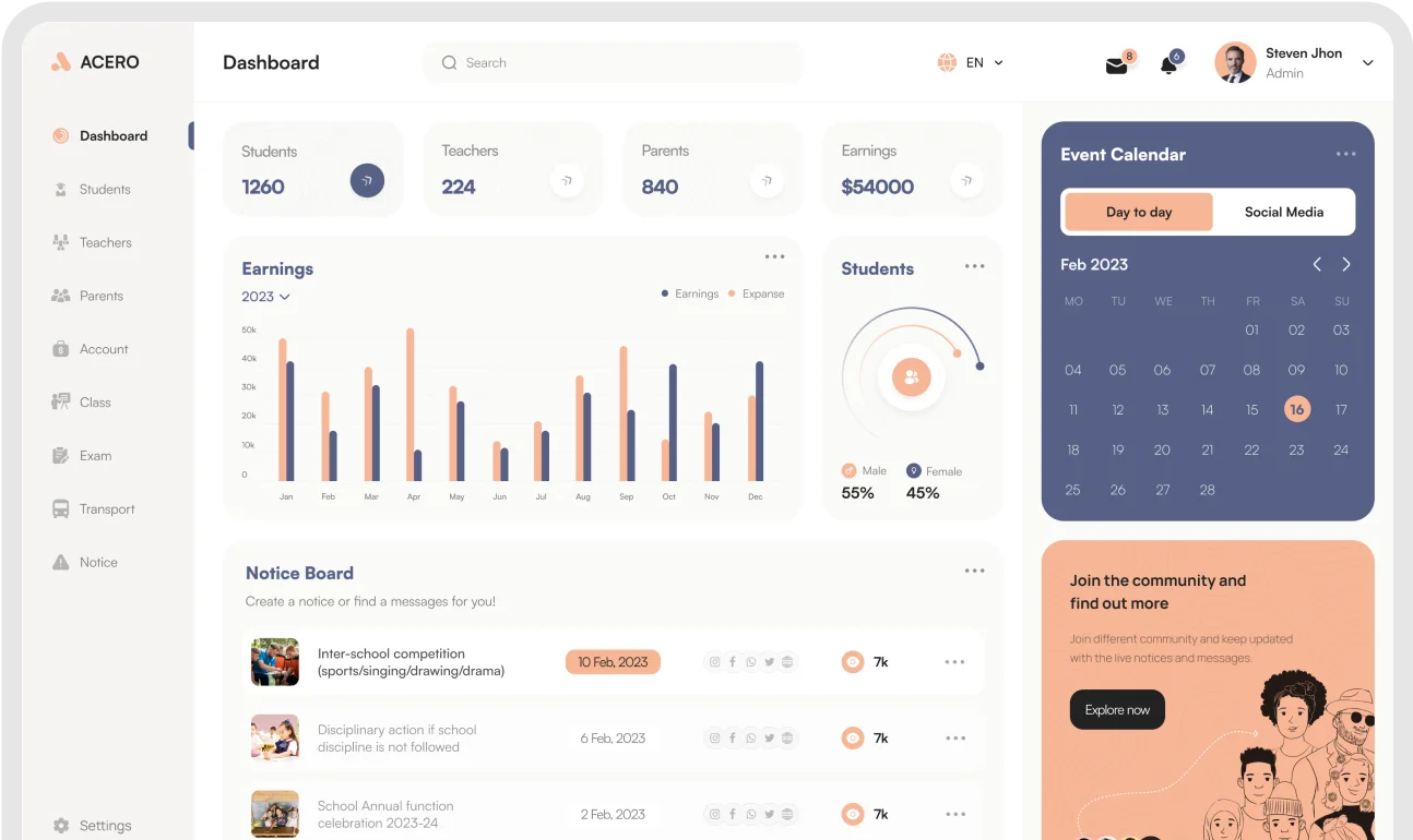 admin dashboard