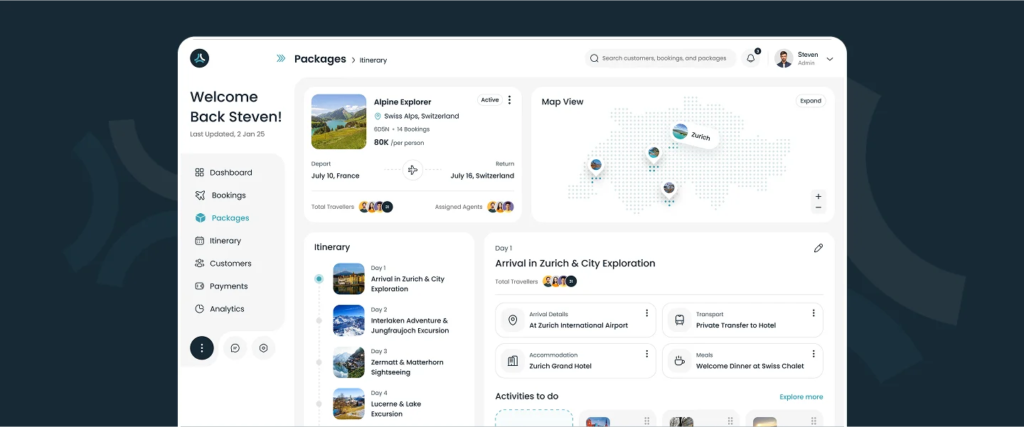 travel package itinerary